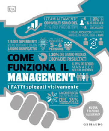 DK Come funziona il management. I fatti spiegati visivamente. Nuova ediz.