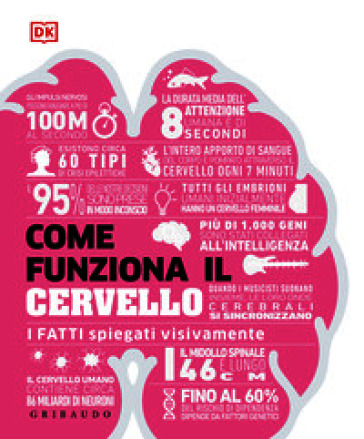 Come funziona il cervello. I fatti spiegati visivamente. Ediz. illustrata