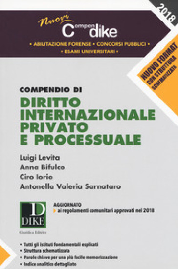 Compendio Di Diritto Internazionale Privato E Processuale