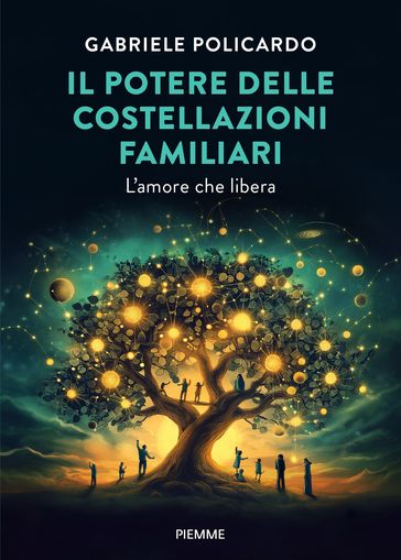 Il potere delle costellazioni familiari