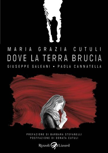 Dove la terra brucia