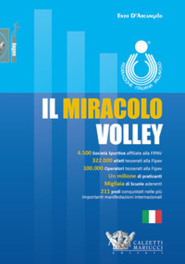 Il Miracolo Volley