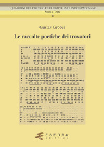 Le raccolte poetiche dei trovatori