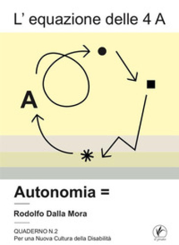 L'equazione Delle 4 A. Autonomia