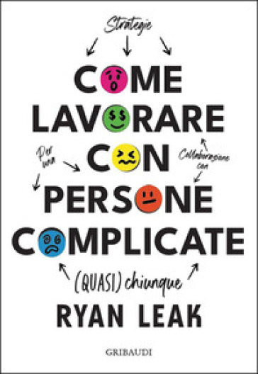 Come lavorare con persone complicate. Per una collaborazione con (quasi) chiunque