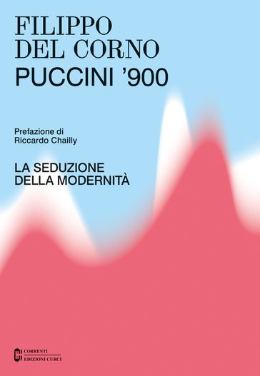 Puccini '900