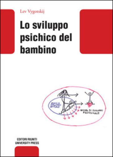 Lo sviluppo psichico del bambino
