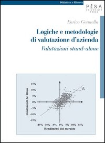 Logiche e metodologie di valutazione d'azienda. Valutazioni stand-alone