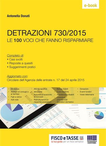 Detrazioni 730/2015 - Le 100 voci che fanno risparmiare