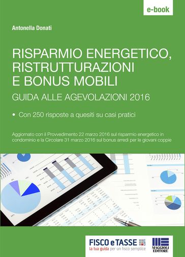 Risparmio energetico, ristrutturazioni e bonus mobili