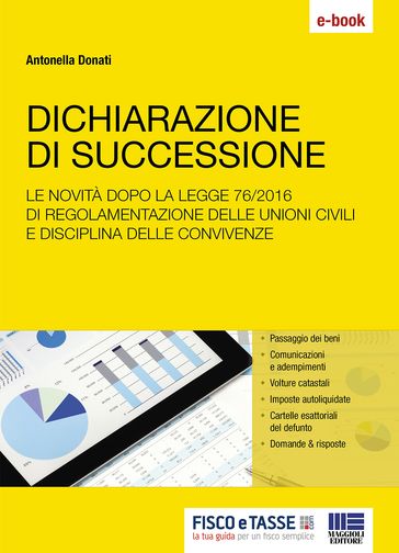 Dichiarazione di successione