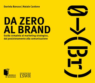Da zero al brand