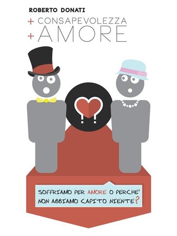 + Consapevolezza + Amore