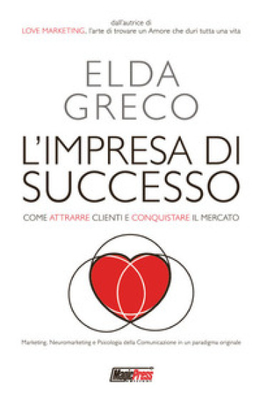 L'impresa di successo