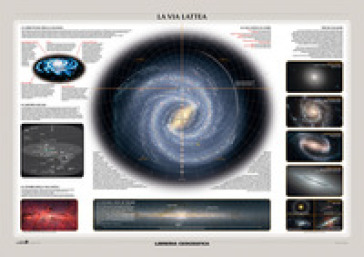 Sistema solare. Via Lattea. Carta murale astronomica