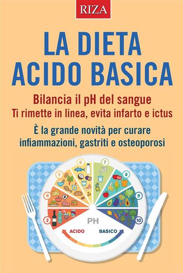 La dieta acido basica