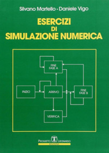 Esercizi di simulazione numerica