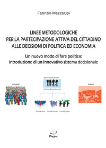 Linee metodologiche per la partecipazione attiva del cittadino alle decisioni di politica ed economia. Un nuovo modo di fare politica: introduzione di