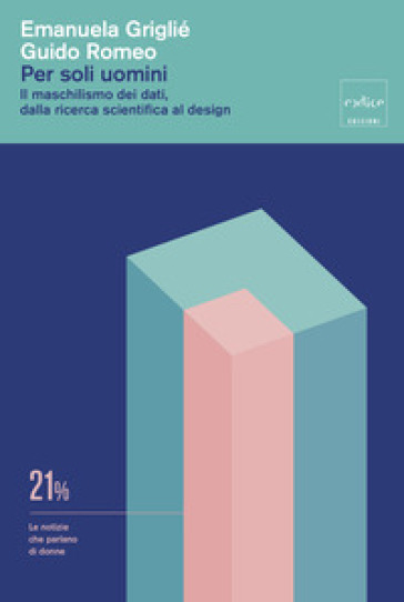 Per soli uomini. Il maschilismo dei dati, dalla ricerca scientifica al design
