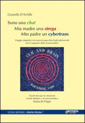 Sono Una Chat. Mia Madre Una Strega. Mio Padre Un Cybertrans