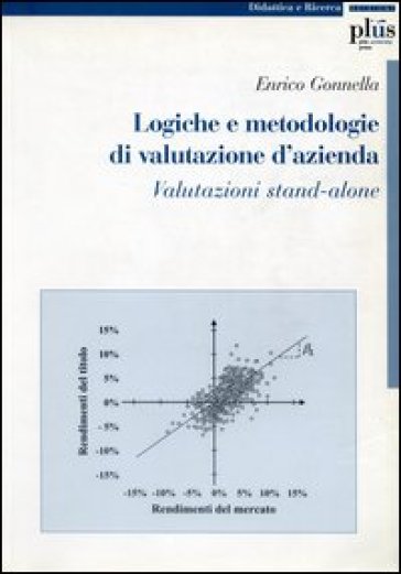 Logiche E Metodologie Di Valutazione D'azienda. Valutazioni Stand-Alone