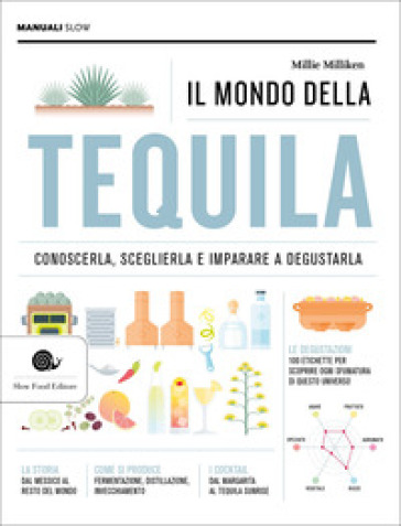 Il mondo della tequila. Conoscerla, sceglierla e imparare a degustarla