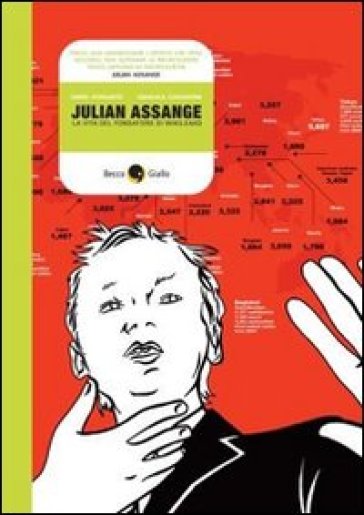 Julian Assange &amp; WikiLeaks