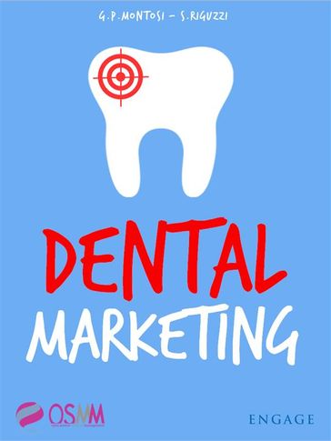 Dental Marketing