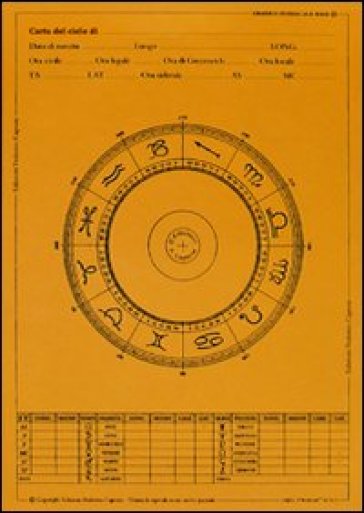 Grafico zodiacale base