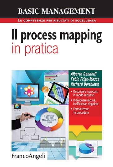 Il process mapping in pratica