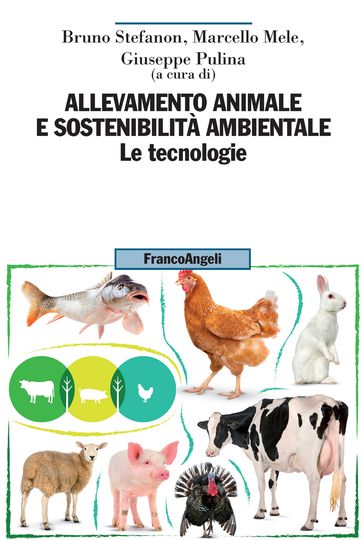 Allevamento animale e sosteniblità ambientale
