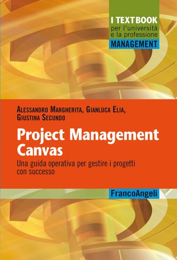 Project Management Canvas