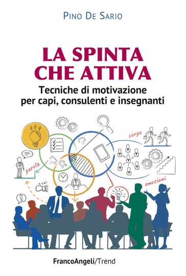 La spinta che attiva