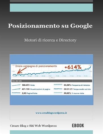 Posizionamento su Google: motori di ricerca e Directory