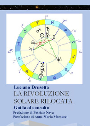 La rivoluzione solare rilocata. Guida al consulto