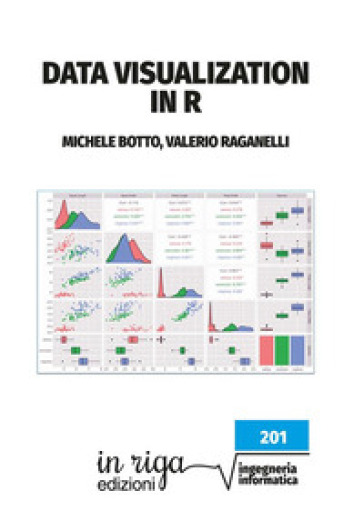 Data Visualization In R