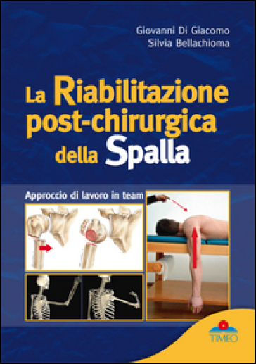 La Riabilitazione Post-Chirurgica Della Spalla-image