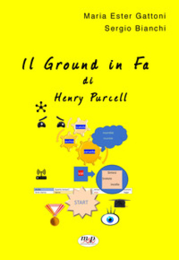 Il Ground in Fa di Henry Purcell