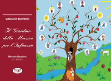 Il giardino della musica per l'infanzia