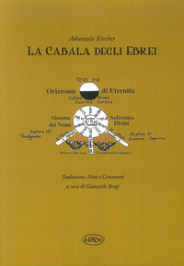 La Cabala degli ebrei
