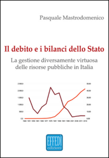 Il debito e i bilanci dello Stato. La gestione diversamente virtuosa delle risorse pubbliche in Italia