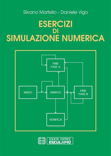 Esercizi di simulazione numerica