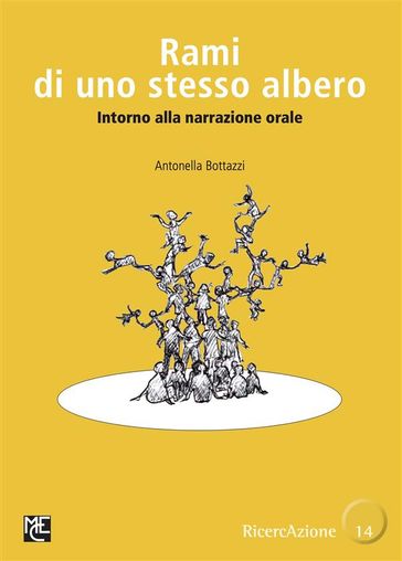 Rami di uno stesso albero
