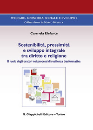 Sostenibilità, prossimità e sviluppo integrale tra diritto e religione. Il ruolo degli oratori nei processi di resilienza trasformativa