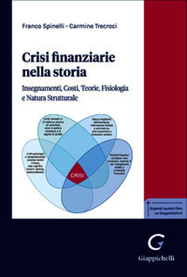 Crisi finanziarie nella storia. Insegnamenti, costi, teorie, fisiologia e natura strutturale