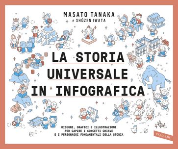 La storia universale in infografica