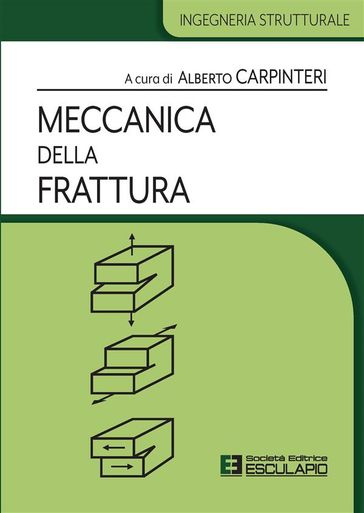 Meccanica della Frattura