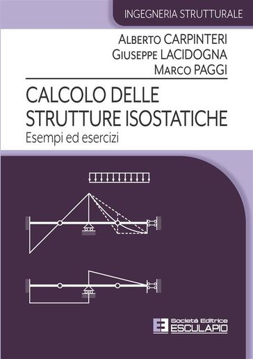 Calcolo delle Strutture Isostatiche. Esempi ed Esercizi
