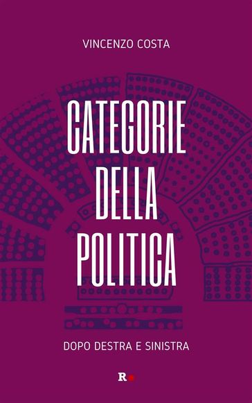 Categorie della politica