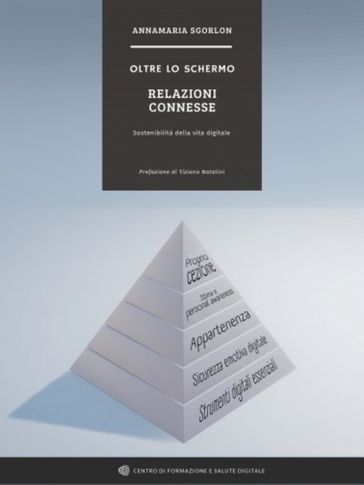 Relazioni connesse